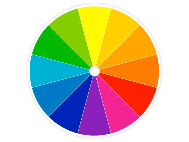 A color wheel representing the shades of primary, secondary, and tertiary colors. Color theory is an important aspect of interior design concepts.